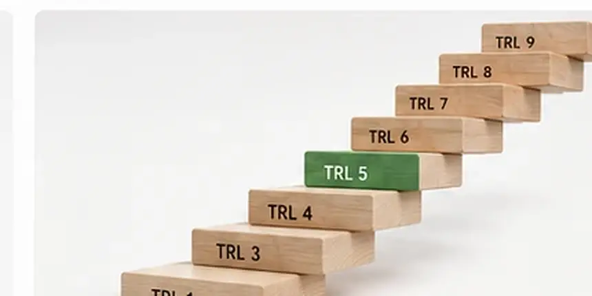 What does TRL 5 mean in battery research?